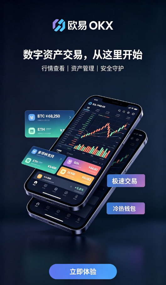 欧交易所app官网安装行情界面操作示意